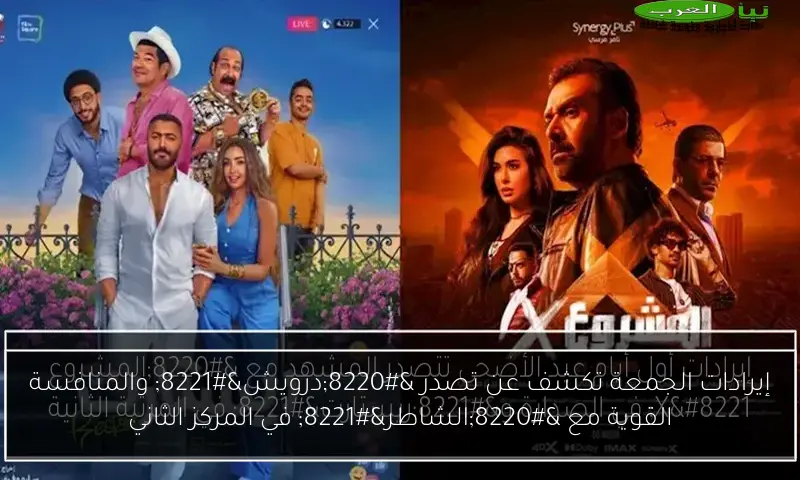 إيرادات الجمعة تكشف عن تصدر “درويش” والمنافسة القوية مع “الشاطر” في المركز الثاني