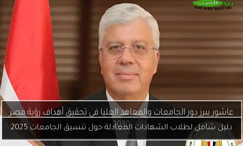 دليل شامل لطلاب الشهادات المعادلة حول تنسيق الجامعات 2025