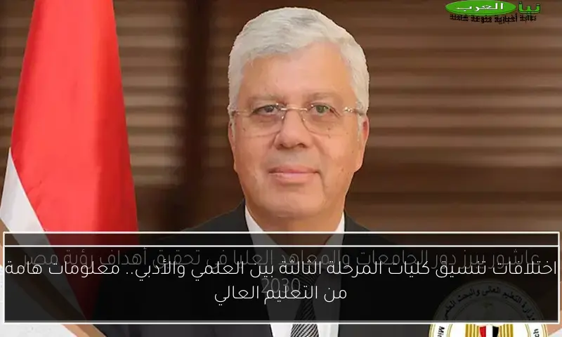 اختلافات تنسيق كليات المرحلة الثالثة بين العلمي والأدبي.. معلومات هامة من التعليم العالي