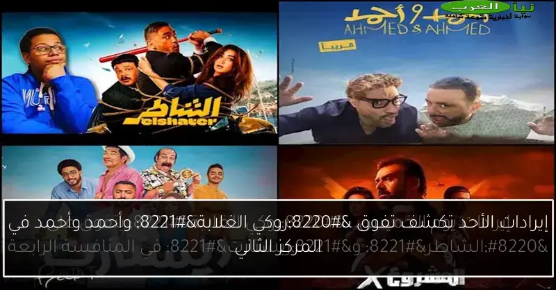 إيرادات الأحد تكشف تفوق “روكي الغلابة” وأحمد وأحمد في المركز الثاني