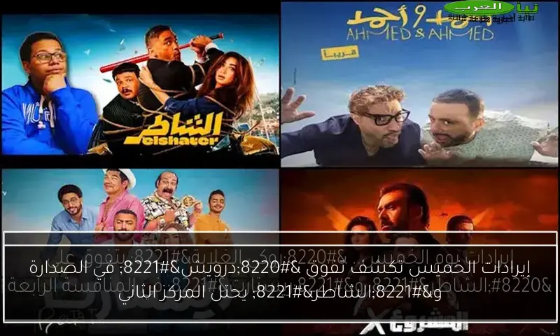 إيرادات الخميس تكشف تفوق “درويش” في الصدارة و”الشاطر” يحتل المركز الثاني