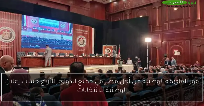 فوز القائمة الوطنية من أجل مصر في جميع الدوائر الأربع حسب إعلان الوطنية للانتخابات