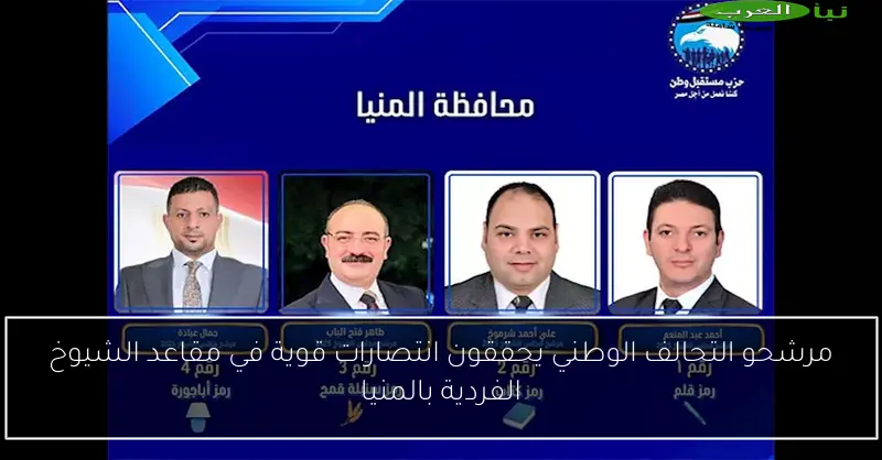 مرشحو التحالف الوطني يحققون انتصارات قوية في مقاعد الشيوخ الفردية بالمنيا