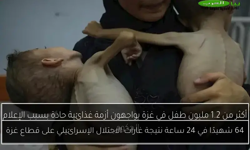 64 شهيدًا في 24 ساعة نتيجة غارات الاحتلال الإسرائيلي على قطاع غزة