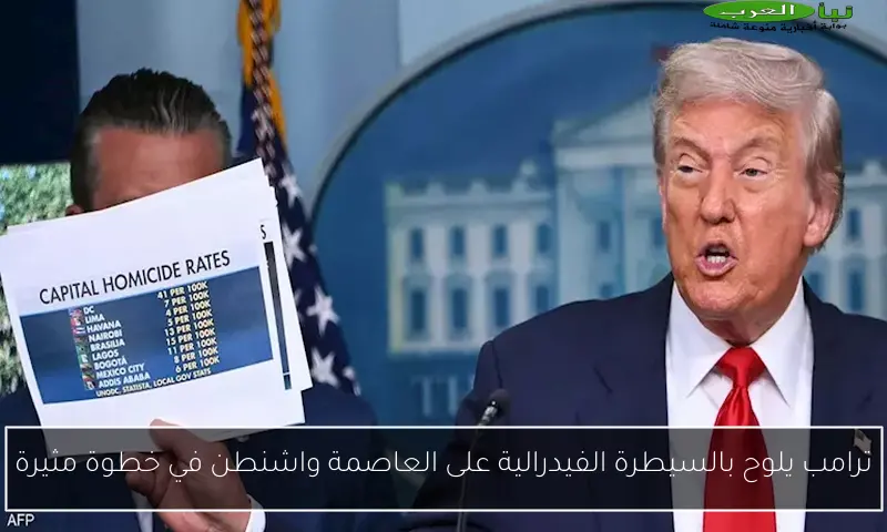 ترامب يلوح بالسيطرة الفيدرالية على العاصمة واشنطن في خطوة مثيرة