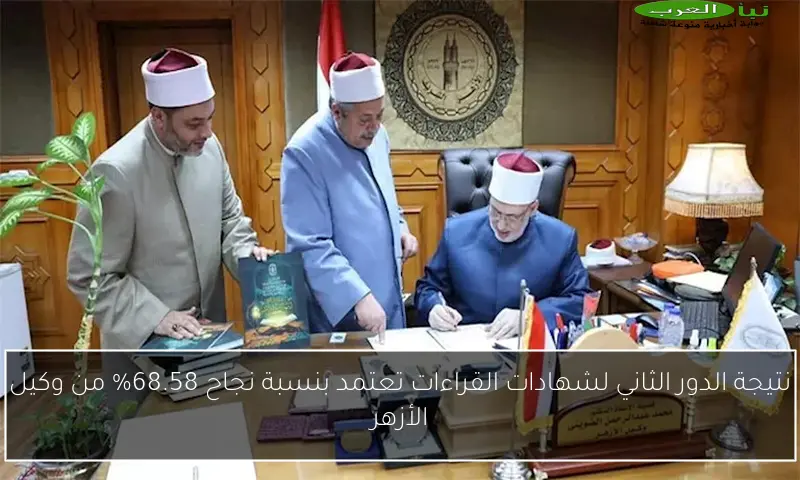نتيجة الدور الثاني لشهادات القراءات تعتمد بنسبة نجاح 68.58% من وكيل الأزهر