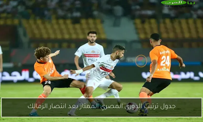 جدول ترتيب الدوري المصري الممتاز بعد انتصار الزمالك