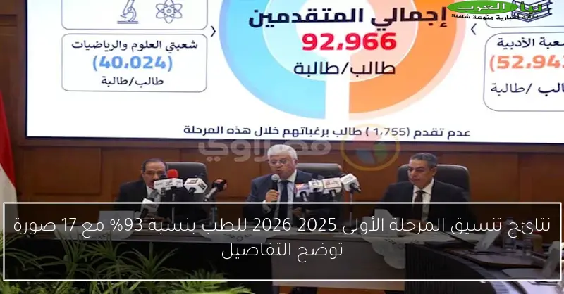 نتائج تنسيق المرحلة الأولى 2025-2026 للطب بنسبة 93% مع 17 صورة توضح التفاصيل