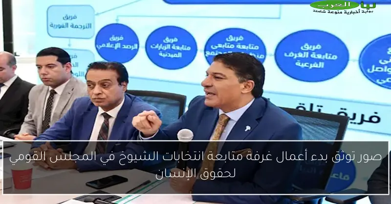 صور توثق بدء أعمال غرفة متابعة انتخابات الشيوخ في المجلس القومي لحقوق الإنسان