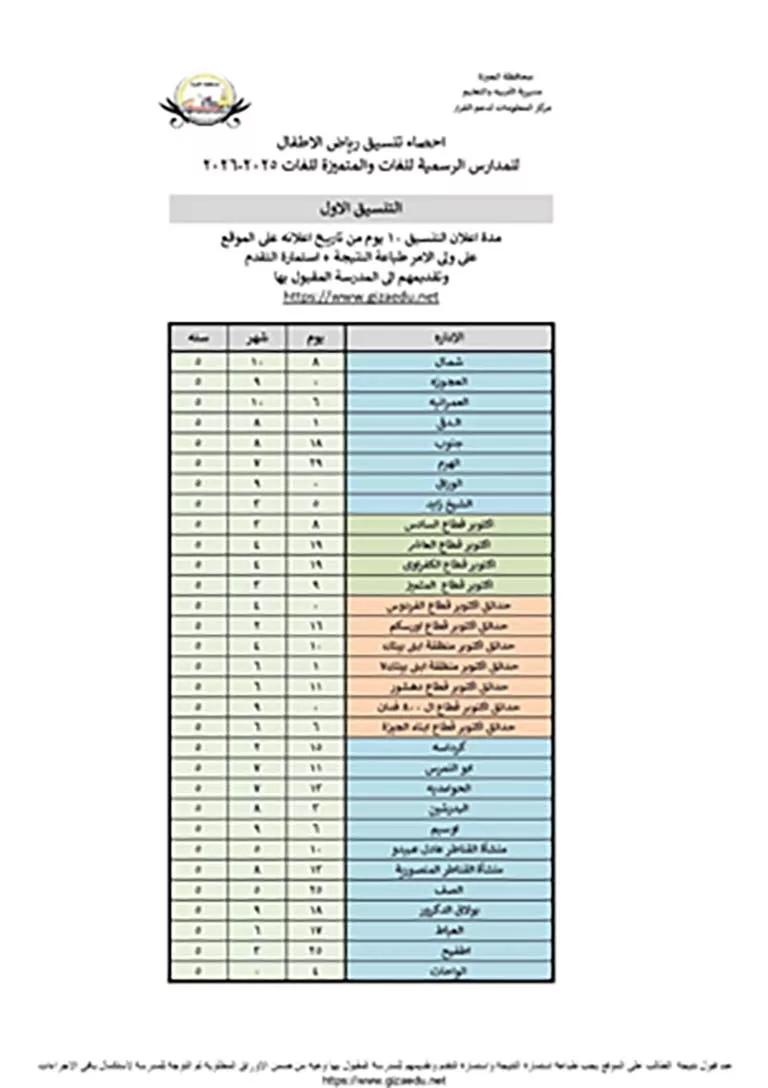 تنسيق 1