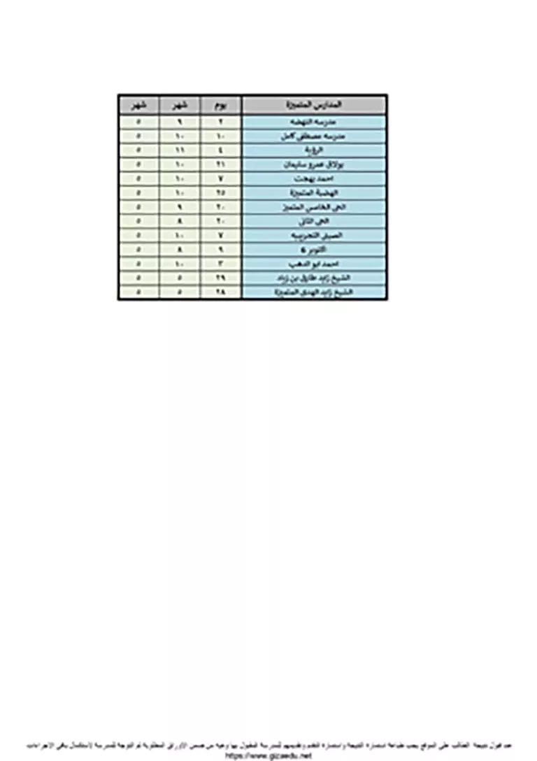 تنسيق 2