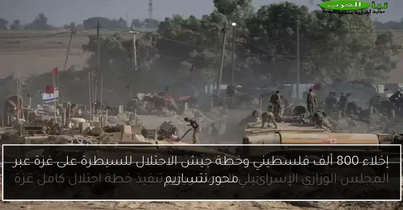 إخلاء 800 ألف فلسطيني وخطة جيش الاحتلال للسيطرة على غزة عبر محور نتساريم
