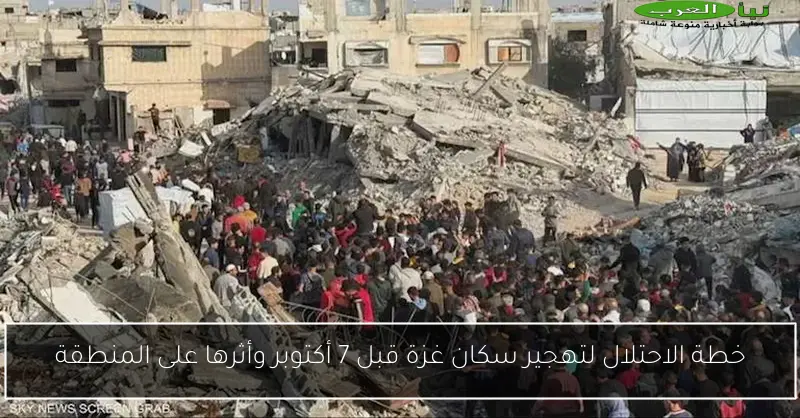 خطة الاحتلال لتهجير سكان غزة قبل 7 أكتوبر وأثرها على المنطقة