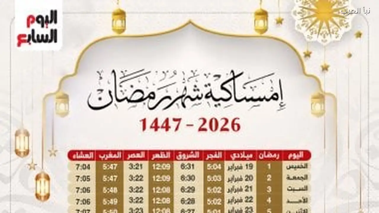 موعد أذان المغرب في أول أيام رمضان 2023